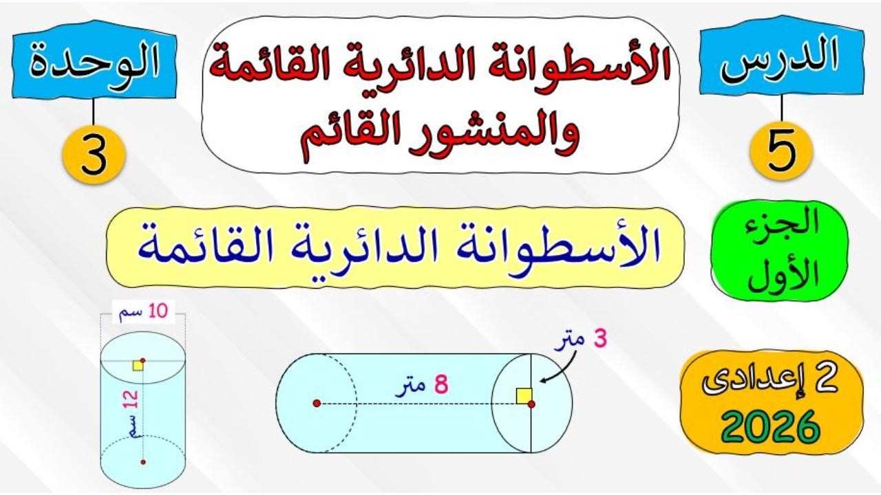 прямой круговой цилиндр