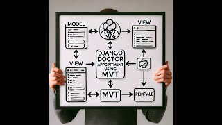 Online Doctor Appointment Booking System in Django (No Database!) | Python Django MVT Tutorial