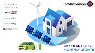 UK Solar PV Performance Stats // February 2022 // 9kW Array + Battery // Not The Best Feb Ever :(