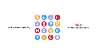 Payment Facilitator Connect From Globalonepay Payfac