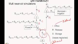 ⁣Simulation: Introduction to Multi-objective planning