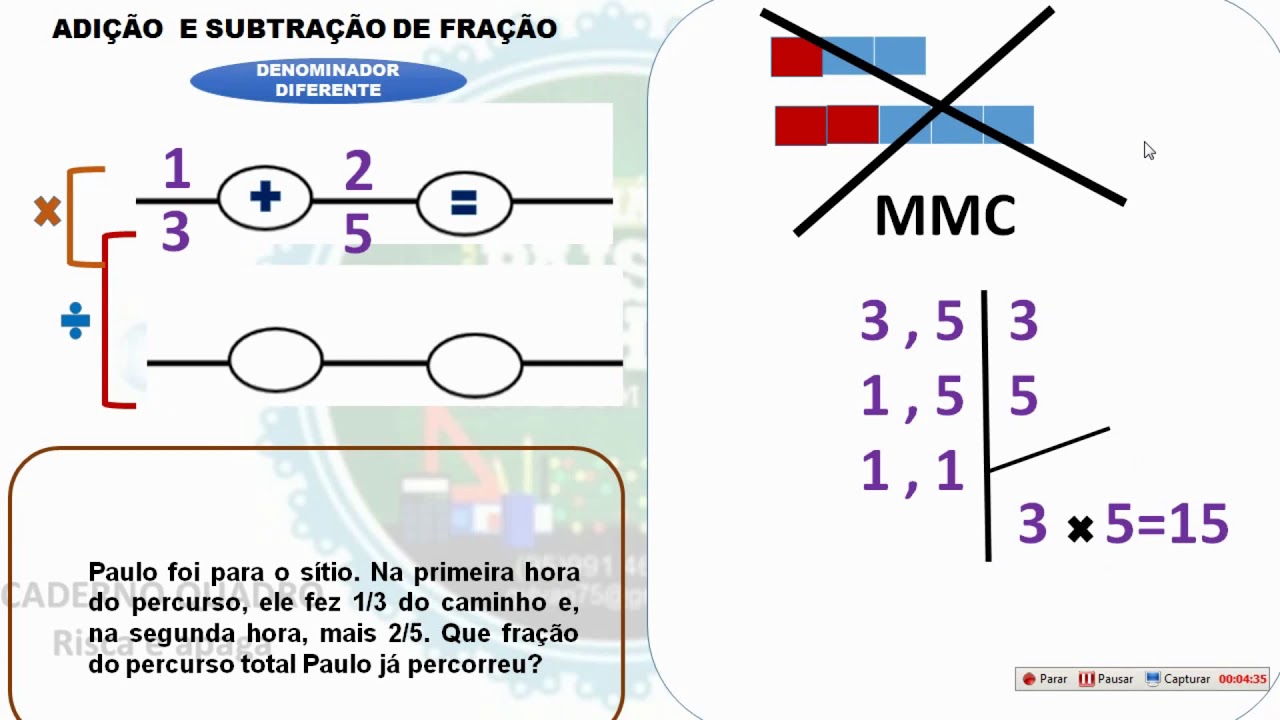 Adição e subtração de fração com denominadores iguais e diferentes ...