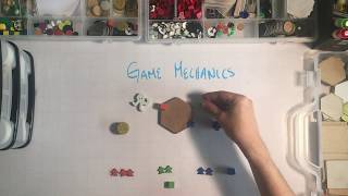 Celebrity Game Design for Gamification Designers | Game Mechanics Wealth