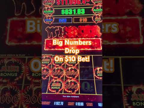 Comprendre les Penny Slots et leurs Avantages
