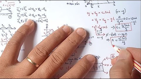 VẬT LÝ 10-CÔNG THỨC VÀ LÝ THUYẾT ÔN THI HỌC KÌ 1| SÁCH MỚI KNTT