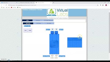 Demonstration of Virtual Lab