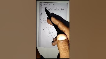 trigonometry for ssc cgl trigonometry for ssc chsl trigonometry for mts trigonometry for nda