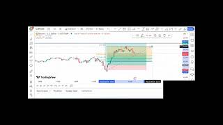 Cripto market screenshot 2