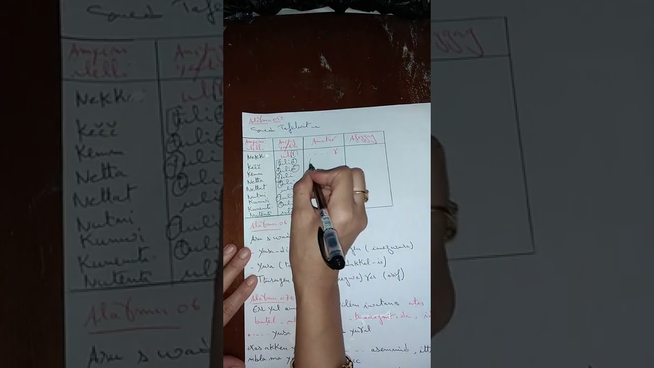 مراجعة للسنوات الثانية متوسط في اللغة الامازغية