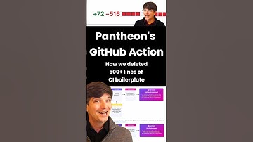 The "Push to Pantheon" GitHub Action #shorts