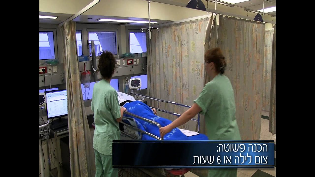 בדיקת גסטרוסקופיה