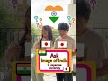 What Do Foreigners Think about India??