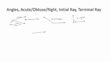 Math 109 Section 5.1 V1 Introduction to Angles