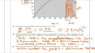 GIS 2020 Year 11 Mock Walkthrough