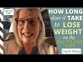How long does it take to lose weight on eat to live