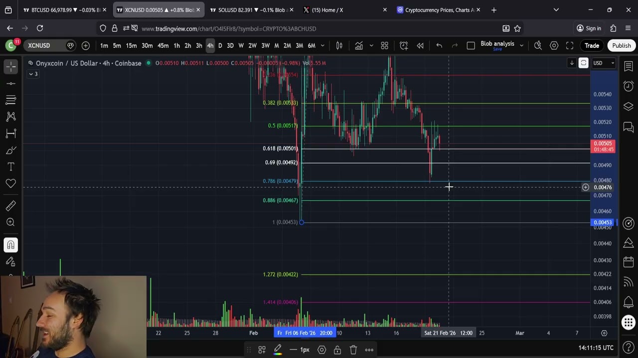 XCN OnyxCoin Make or Break Moment