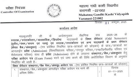 MGKVP Examination Form B.A/B.com/B.sc/M.A/M.com/M.sc released 2025-26