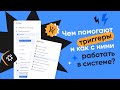 Чем помогают триггеры и как с ними работать в системе?