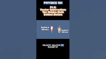Vector Subtraction Made Simple: From Kayaks to Rockets Part 6🚀 | STEAMspirations