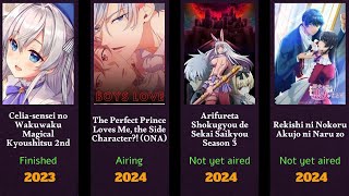Top 50 Upcoming Isekai Anime in 2024-2025