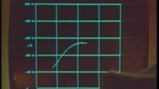 History of Computer Graphics (1972)