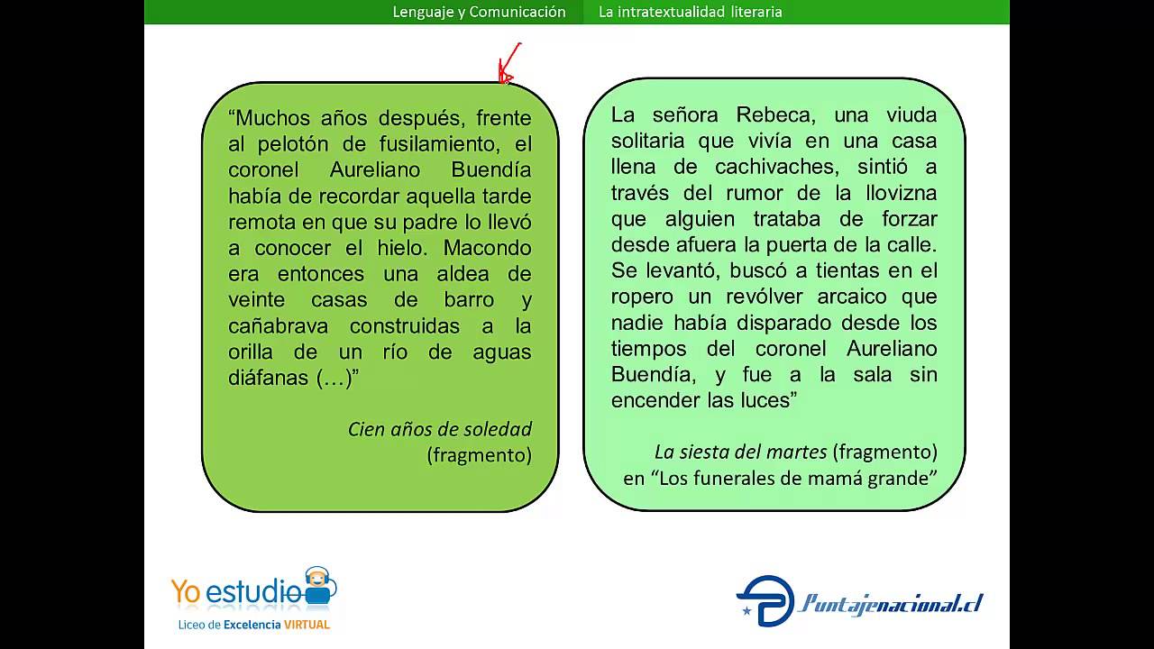 Resultado de imagen para intratextualidad