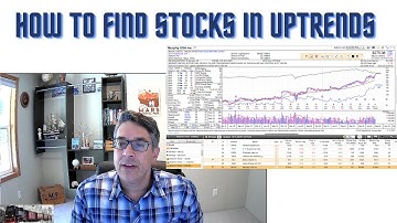 Minervini Screens on MarketSurge: How to Find Stocks in Uptrends