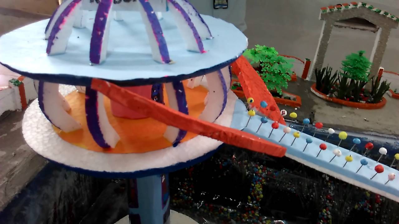 GATE ENGG COLLEGE KODAD YouTube gate-engg-college-kodad-youtube