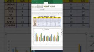 MEMBUAT GRAFIK EXCEL DALAM 1 MENIT