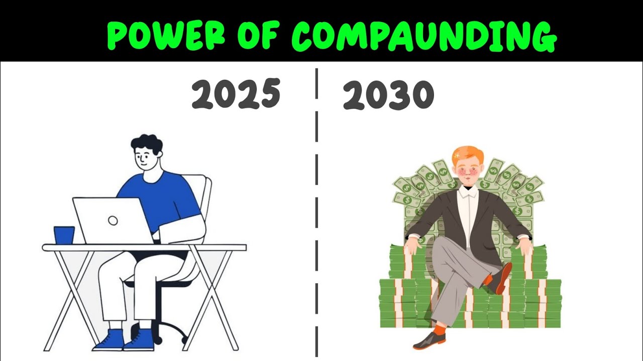How to Get Rich with Power of Compounding | Magic of SIP & Long-Term ...