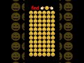 #emojichallenge #funnnyvedio #emoji #eye #motivation #sharing #shortvideo #indian