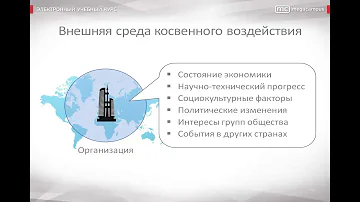 Какие факторы внешней среды оказывают прямое воздействие на организацию