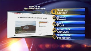 March 26th Morning Rush: Albuquerque mom seeks change at intersection where 12-year-old died
