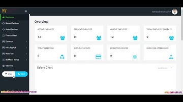 Human Resource Management System (HRMS) .Net MVC -  NabolineTech