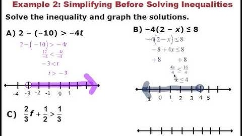 Algebra 1 3-4 Solving Multi-step Inequalties