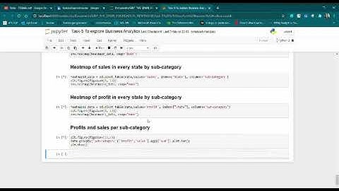 The spark foundation -task 5