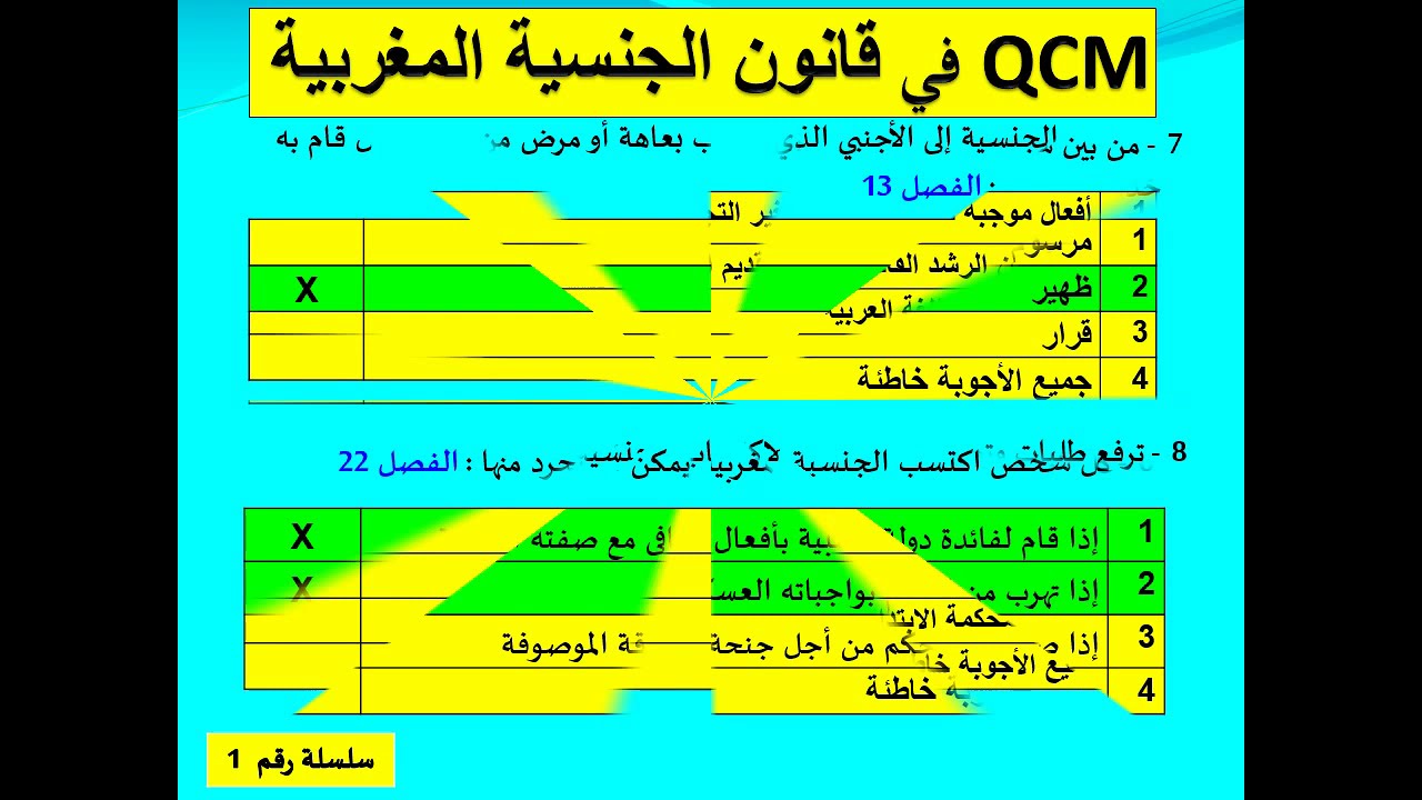 أسئلة متعددة الاختيارات في قانون الجنسية المغربية QCM 1