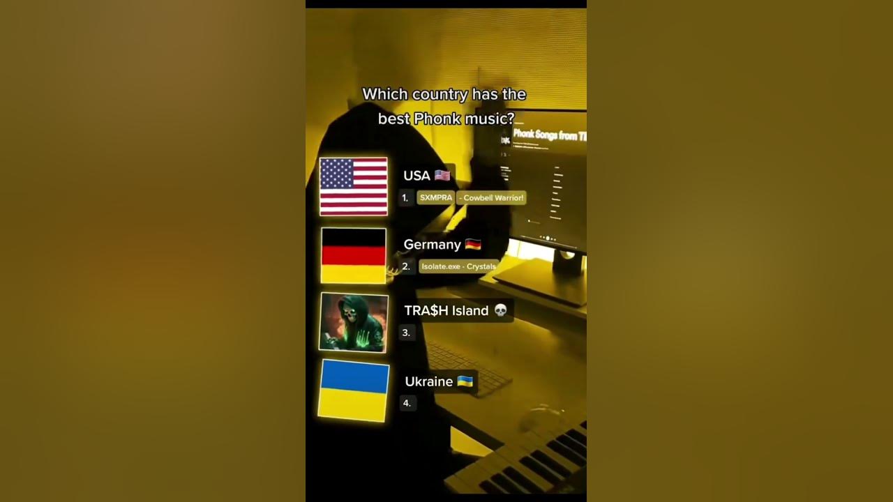 which-country-has-the-best-phonk-music-youtube