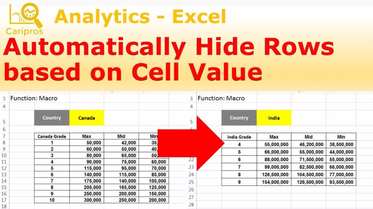  Excel macro Get cell value From Another Sheet Ericvisser