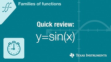 Quick! Graph y=sin(x)
