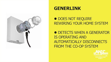 GenerLink Transfer Switch