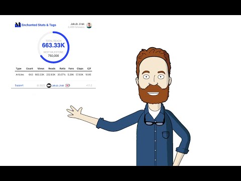 Medium Enchanted Stats & Tags video preview 2