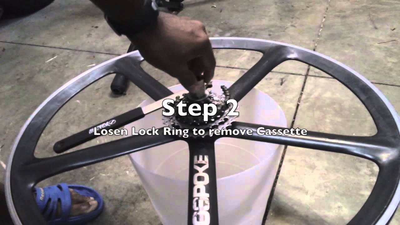 aerospoke wheels