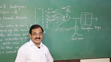 Dr Anil Kumar singh sir