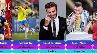 Top 30 Richest Footballers in the World (2026) — You Won't Believe Who's #1