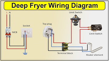 Deep fryer wiring diagram | deep fryer | fryer repair
