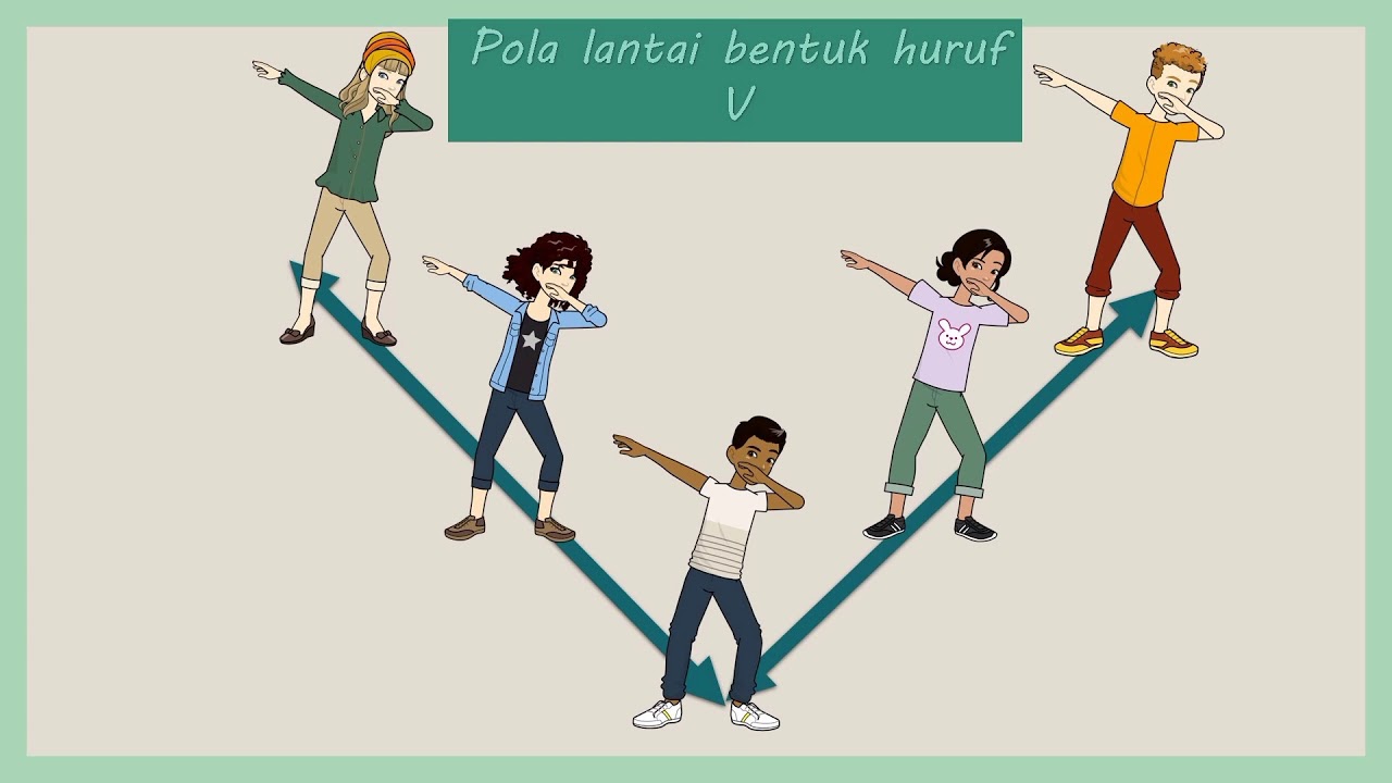 Sbdp Kelas 2 Tema 4 Subtema 2 Youtube