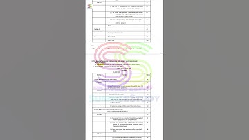 class 11 cbse Urdu Core 303 Nai awaz new syllabus Urdu Core 2025-26 #urdu  #cbse