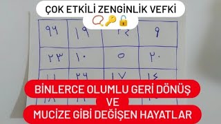 Çok Etki̇li̇ Zengi̇nli̇k Tilsimi Vefki̇ 