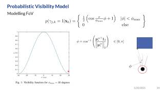 Uncertainty-Constrained Differential Dynamic Programming in Belief Space for Vision Based Robots